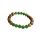 Hetian Jade Qinnan Agarwood  Bracelet